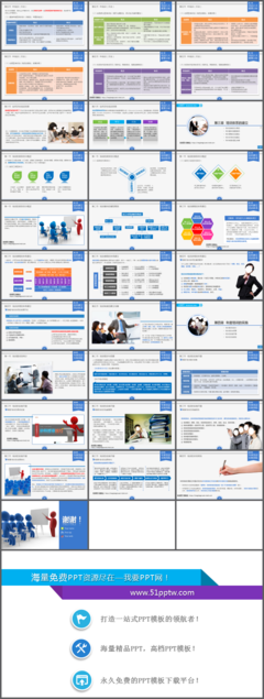 人力資源部?jī)?nèi)訓(xùn)PPT模板