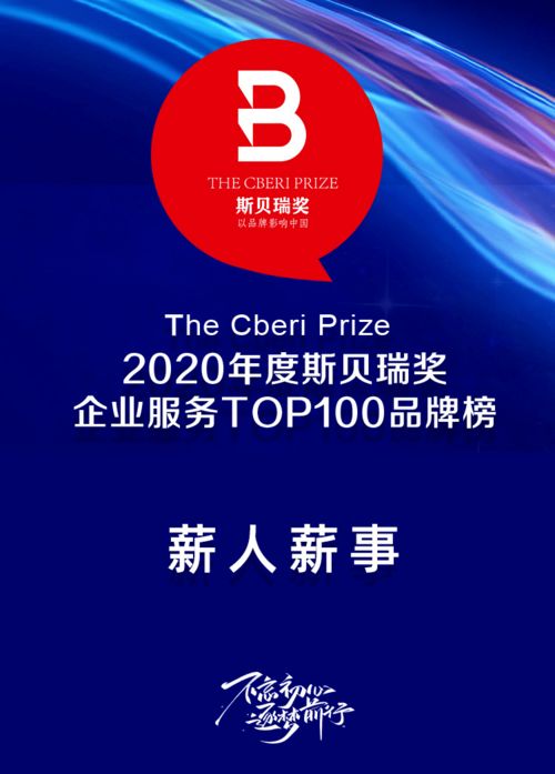 薪人薪事亮相第三屆中國(guó)品牌經(jīng)濟(jì)峰會(huì),斬獲兩項(xiàng)大獎(jiǎng)